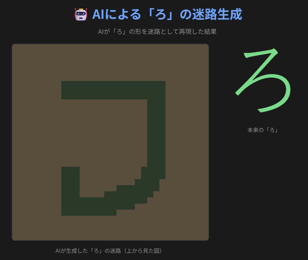 AIが考えた「ろ」の迷路の形状