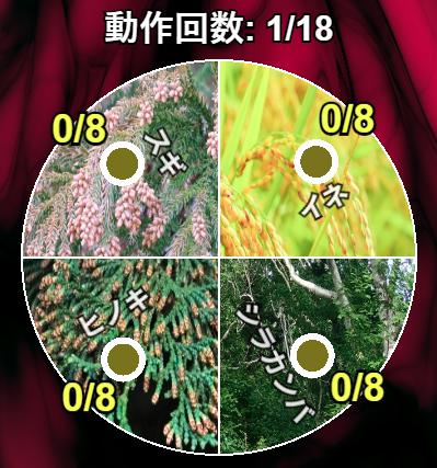 花粉症マンカラの盤面イメージ